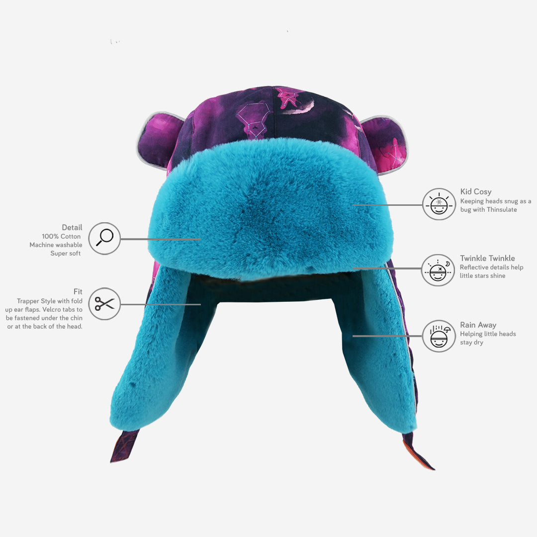 a technology diagram from kids space bunny print winter hat (Image #10)
