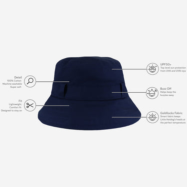 Adults Bucket Sun Hat: Navy (Image #4)