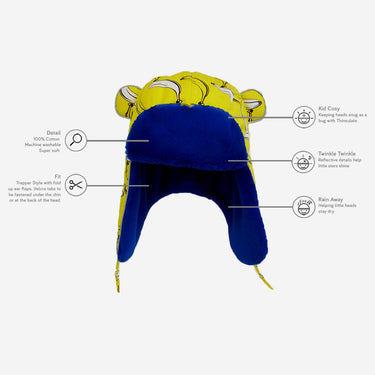 a technology diagram from kids banana print winter hat (Image #10)