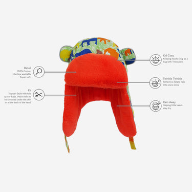 technology diagram for faux fur winter hats for kids (Image #9)