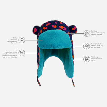 a technology diagram from kids spot print winter hat (Image #11)
