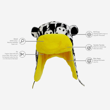 a technology diagram from kids panda print winter hat (Image #12)