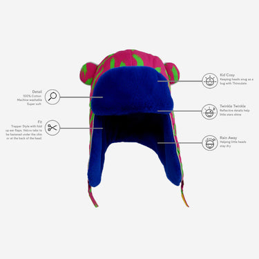 a technology diagram from kids tiger print winter hat (Image #10)