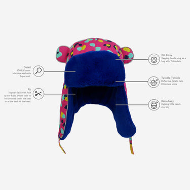 a technology diagram from kids spot print winter hat (Image #10)
