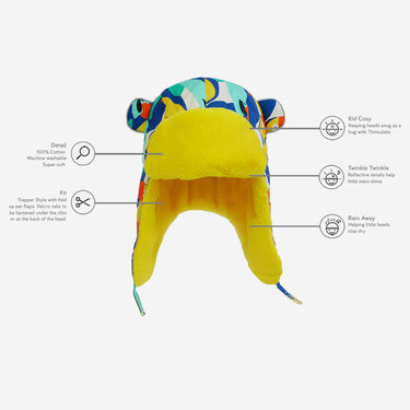 a technology diagram from kids toucan print winter hat (Image #11)